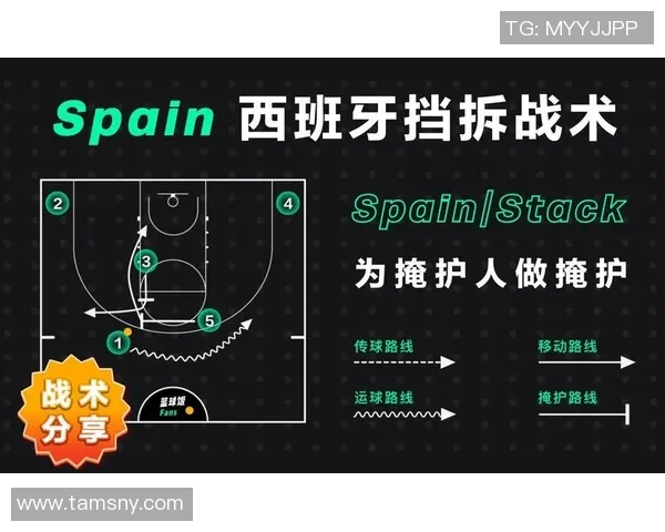 深入探讨北京足球队配合表现的数据分析与战术优化策略